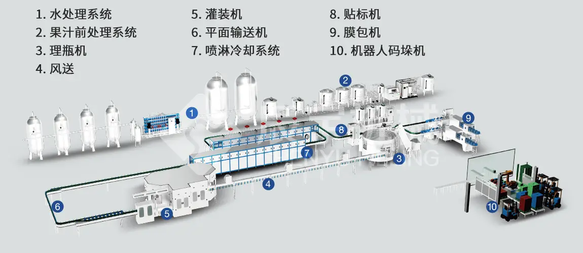 emc易倍全站官网址