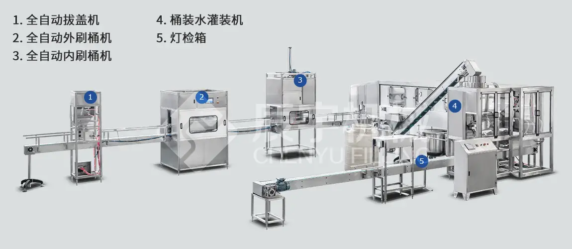 5加仑桶装Emc易倍体育